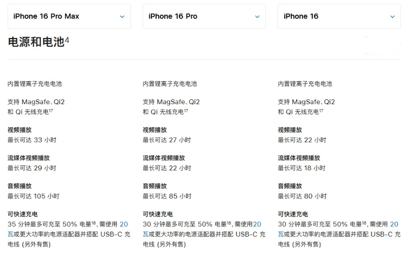 巨野苹果手机维修分享 iPhone 16 目前实测充电峰值功率不超过 39W 