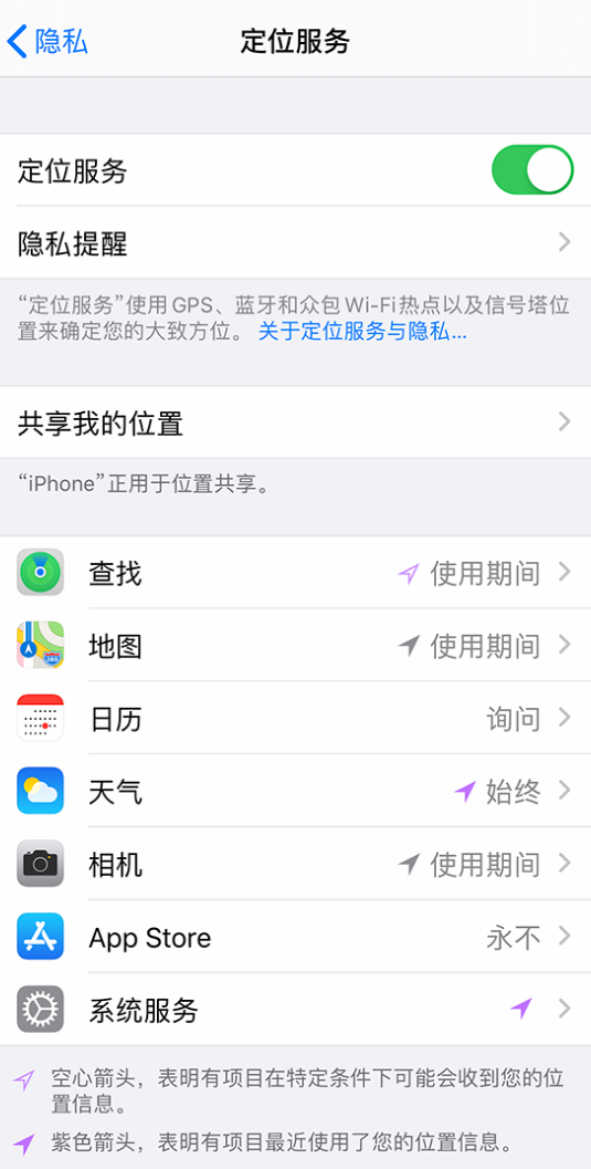 巨野苹果手机维修分享iPhone 状态栏中时间显示为蓝色图标是什么情况 